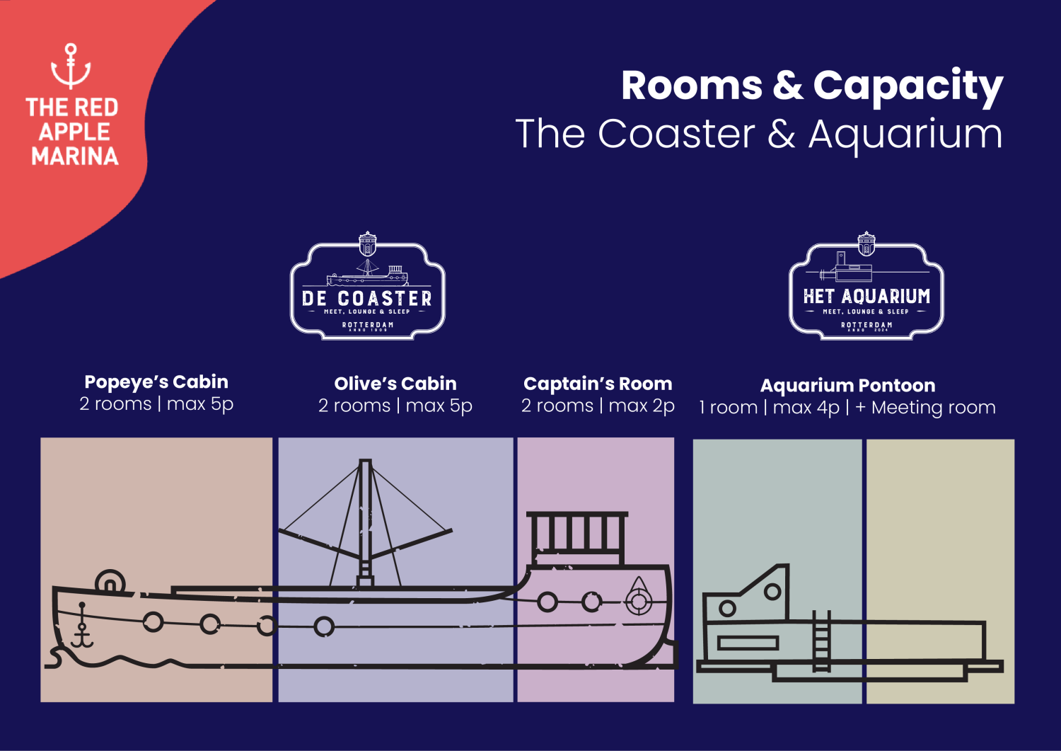Plattegrond-Coaster-Aquarium (1).png
