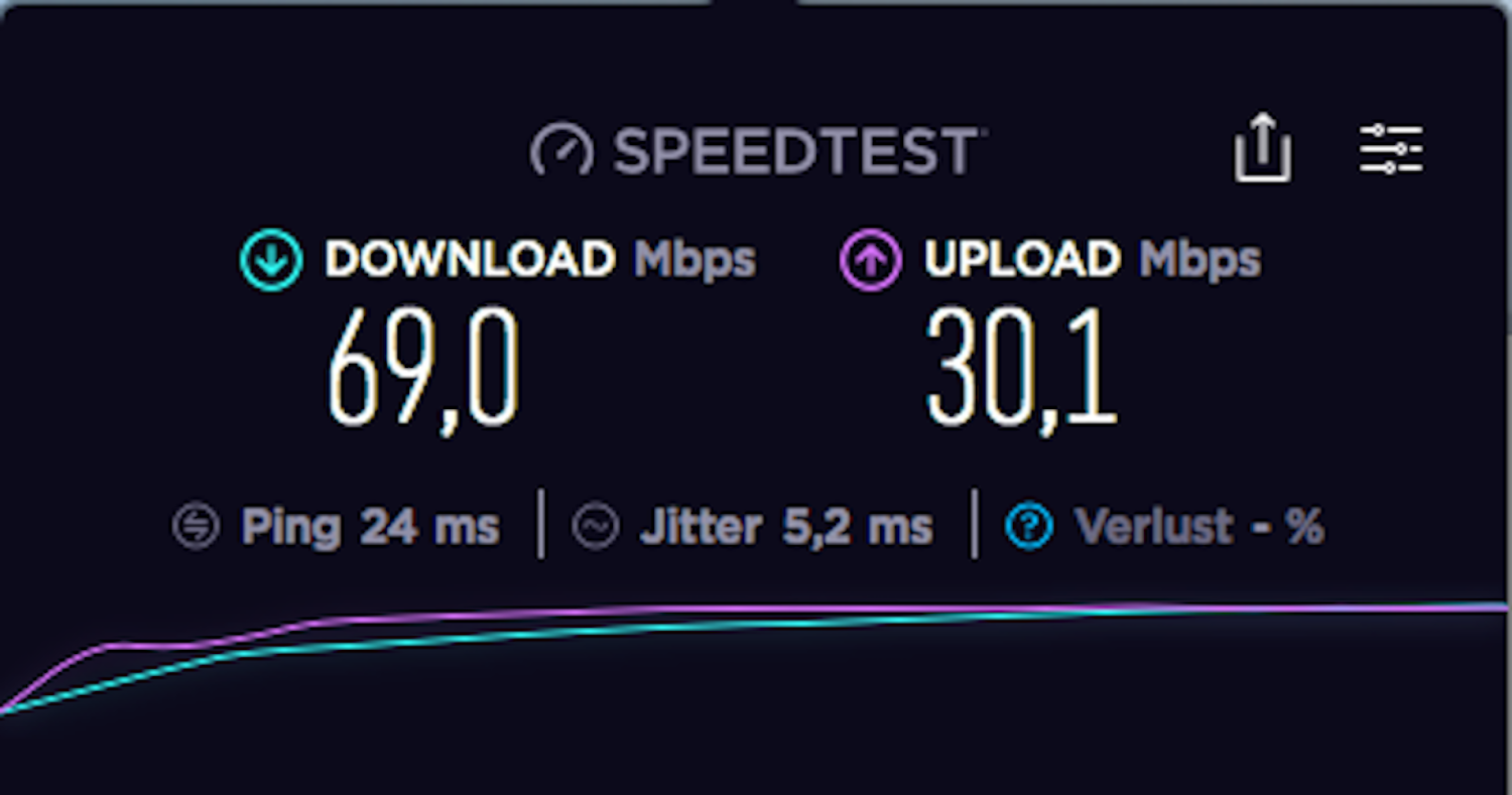 38 Internetgeschw.png