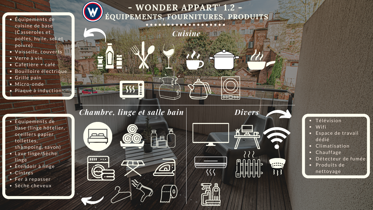 Fiche équipements - 1.2 - Site.png