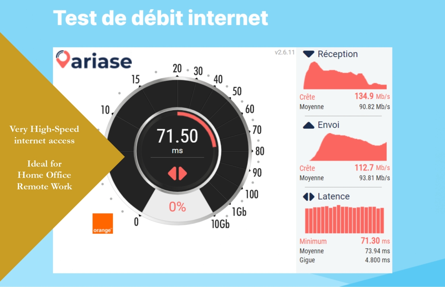 Test Wifi l'Isle d'Or_page-0001 (1).jpg