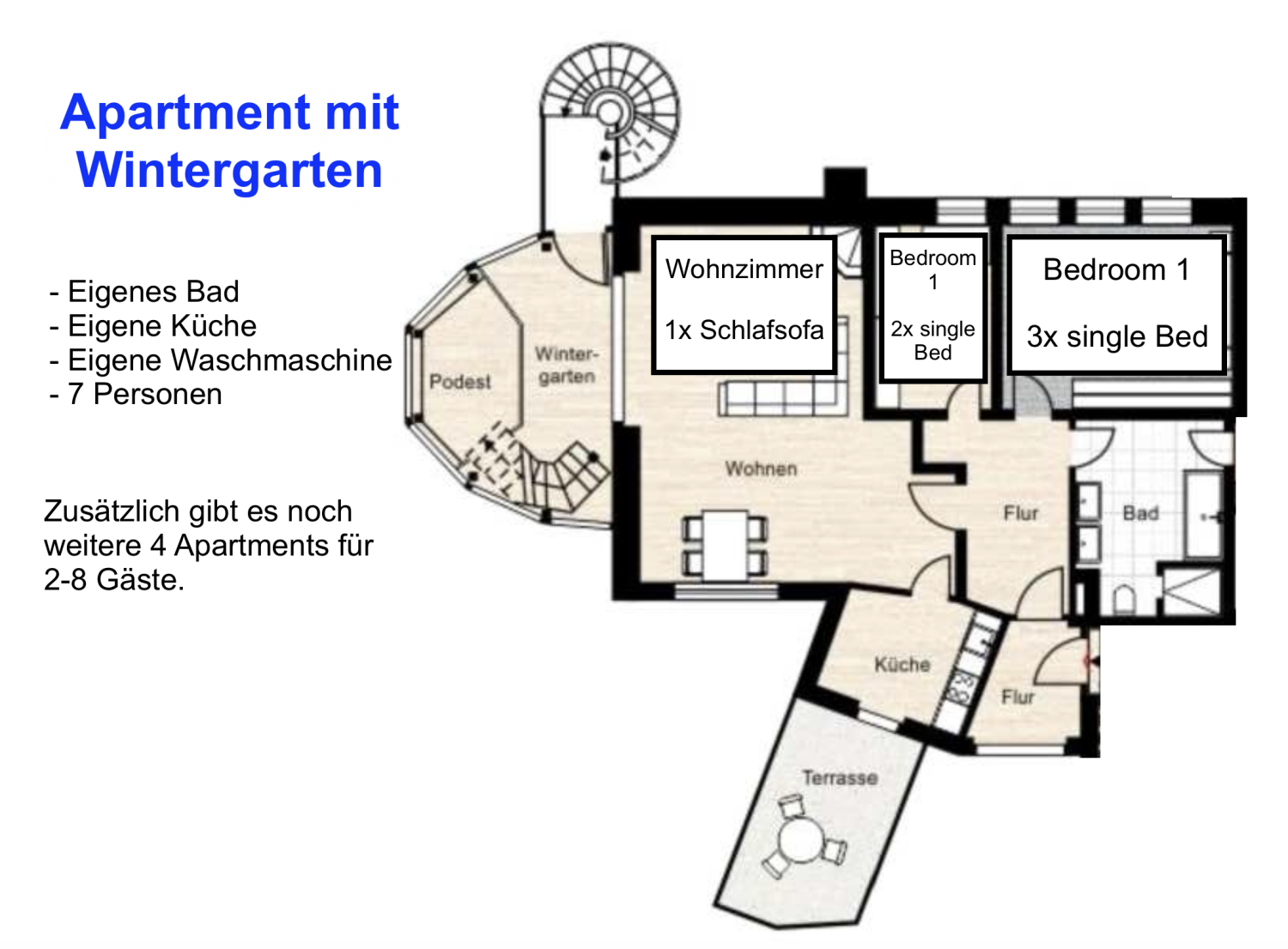 Grundriss Roxel 5.png