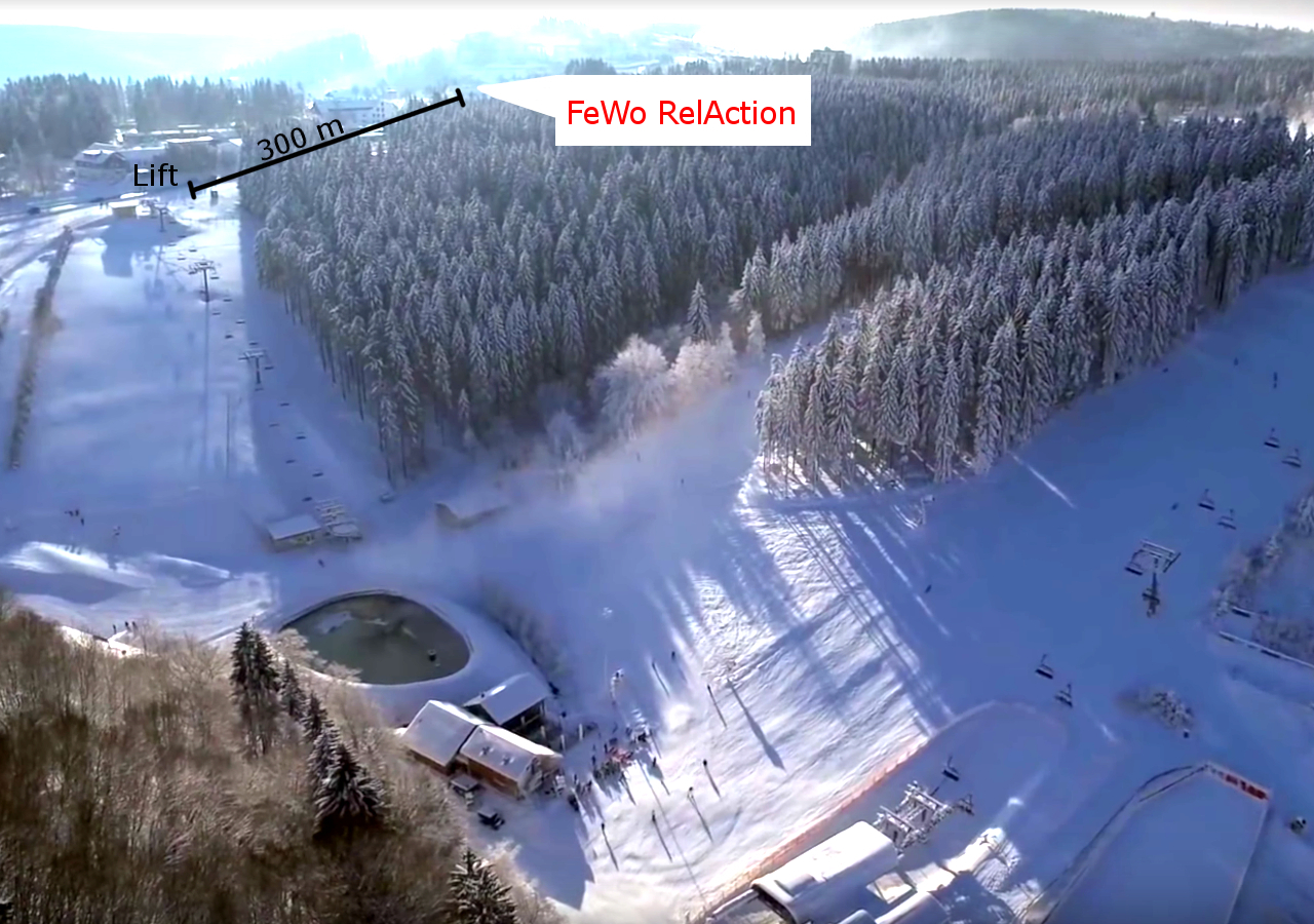 Drohnenbild bearbeitet.jpeg