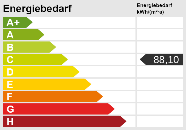 Energiebedarf Altefähr.jpg
