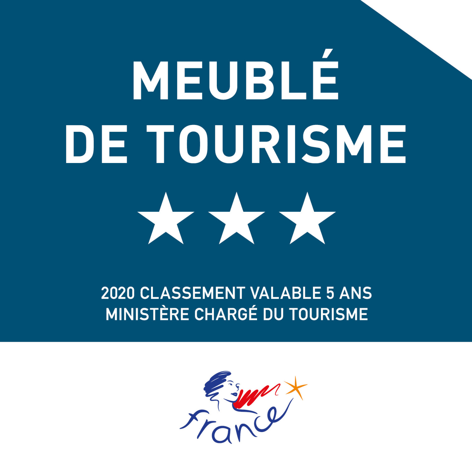 Meublé de Tourisme 3 étoiles.jpg