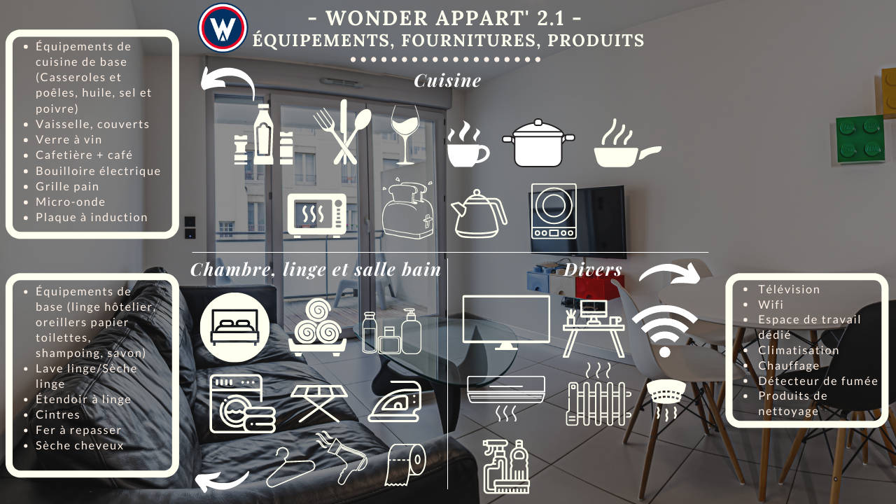 Fiche équipements - 2.1 - Site.png