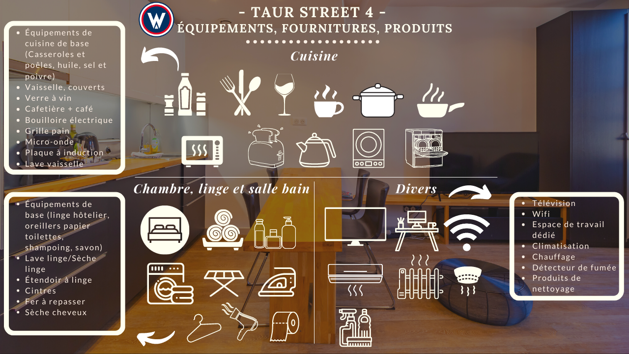 Fiche équipements - Taur Street 4 - Site.png