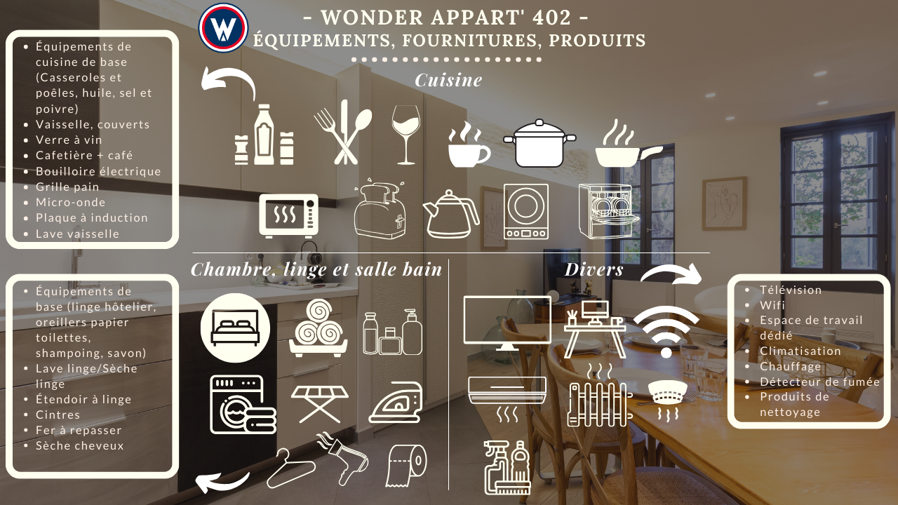 Fiche équipements - 402 - Site.png