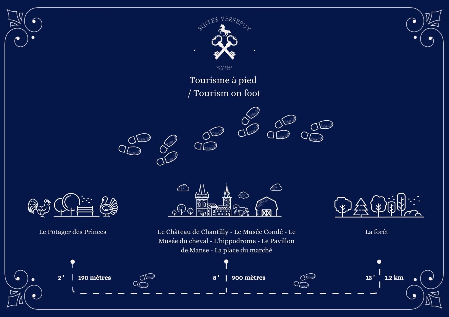 Versepuy -  Fiche Tourisme a pied 3.1.jpg