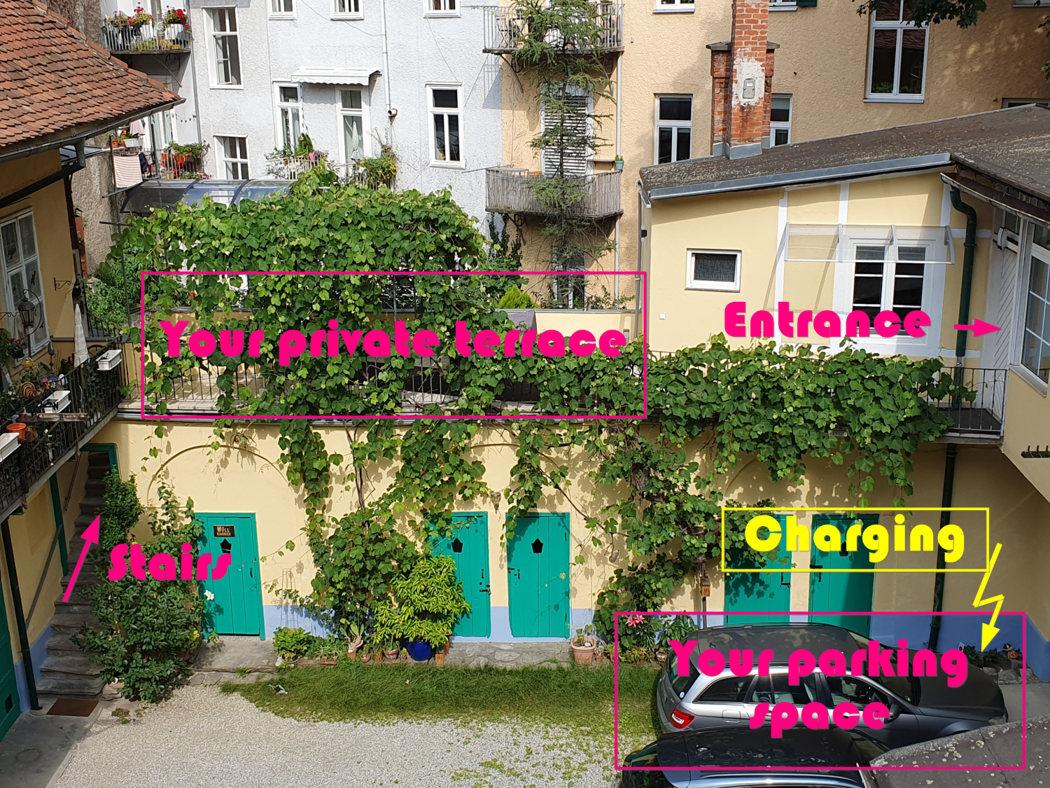 Parking and Charging Overview small.png